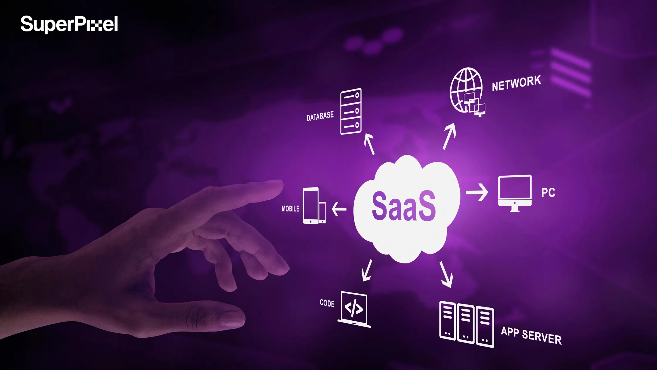 Why Your Business Needs SaaS Animation Services in 2025